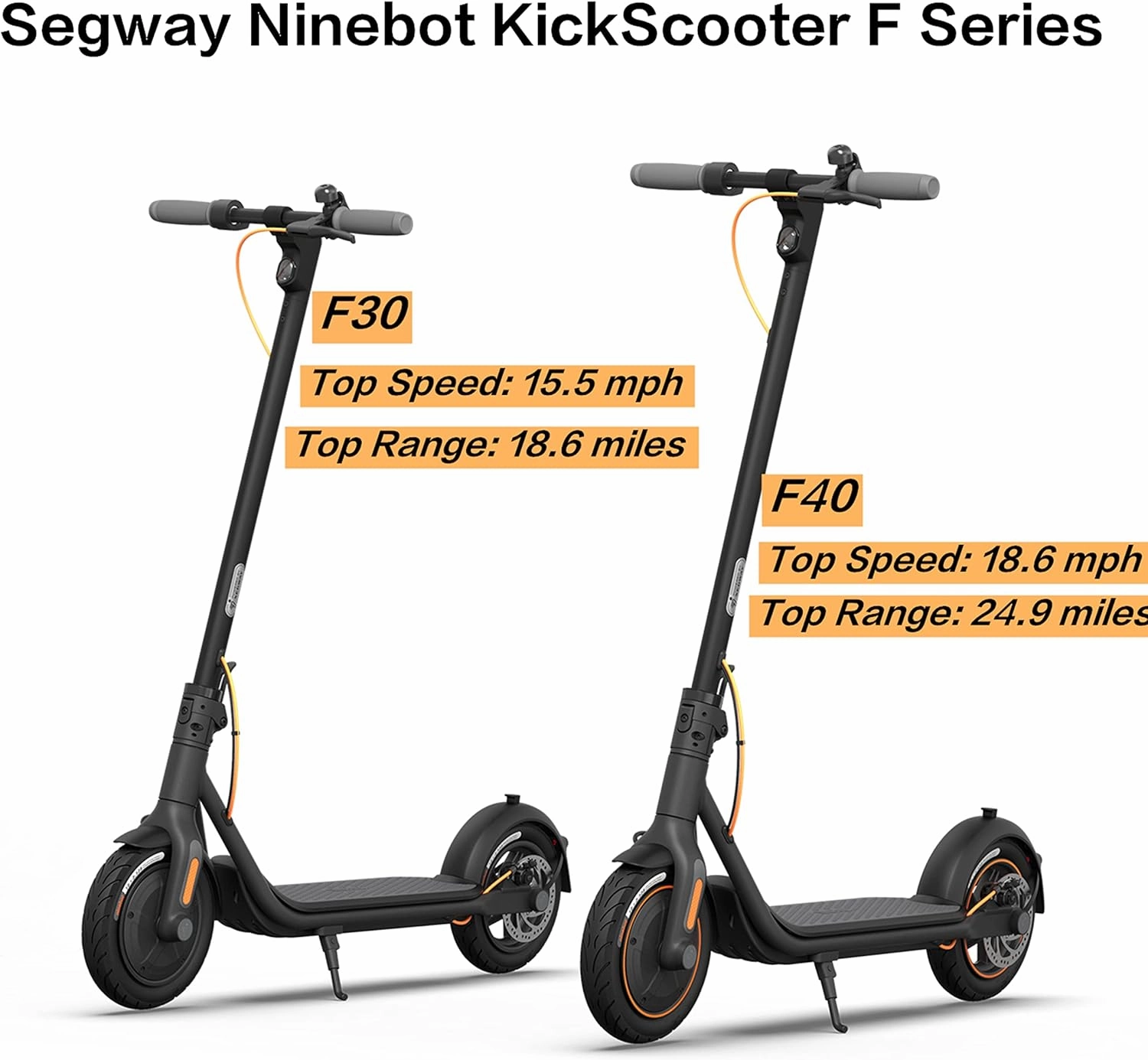 Segway Ninebot Kick Scooter F25/F40, Powerful Motor, Long Range & 15.5-20 MPH, Dual Brakes, Cruise Control, Electric Scooter for Adults, UL-2272 & UL2271 Certified