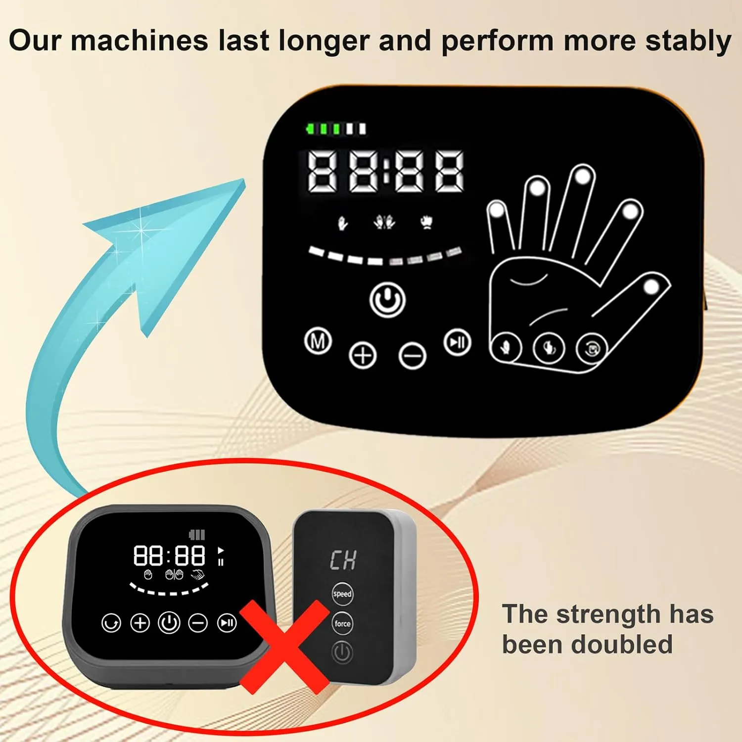 Upgraded Stroke Hand and Finger Function Rehabilitation Robot Gloves,arthriti Hemiplegia Stroke Cerebral Palsy Hand Paralysis Patients Recovery Physiotherapy Equipment,hand Exercisers for Therapy