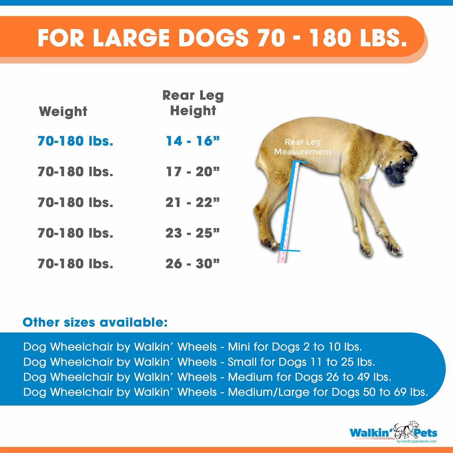 Walkin' Wheels Dog Wheelchair - for Large Dogs 70-180 Pounds - Veterinarian Approved - Dog Wheelchair for Back Legs