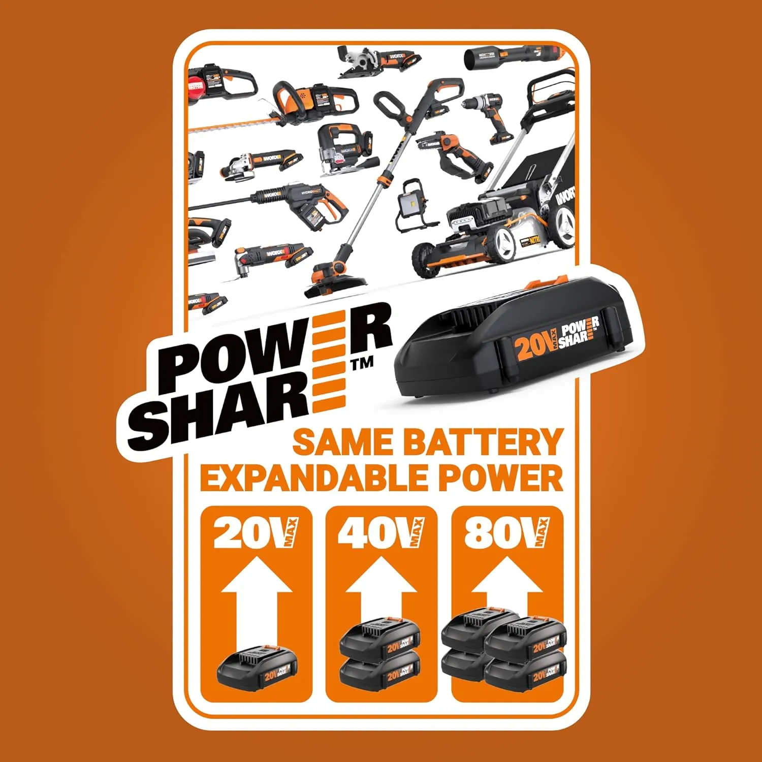 Worx Landroid L 20V 5.0Ah Robotic Lawn Mower 1/2 Acre / 21,780 Sq Ft. Power Share - WR155 (Battery & Charger Included)